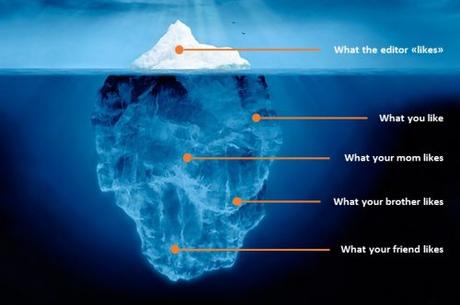 Ce que j’ai à vous dire après 11 ans à bloguer, 4700 articles et 25 millions de visiteurs ! Ce que j’ai à vous dire après 11 ans à bloguer, 4700 articles et 25 millions de visiteurs !