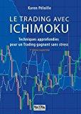 Le trading avec Ichimoku 2e édition : Techniques approfondies pour un trading gagnant sans stress