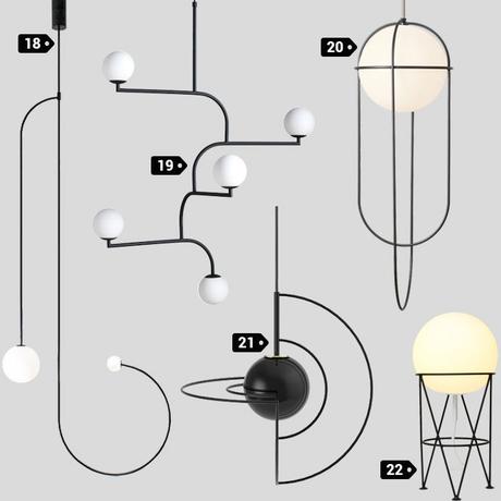 Ma wishlist déco : Focus sur de magnifiques lampes « Globe » Wishlist déco luminaire globe