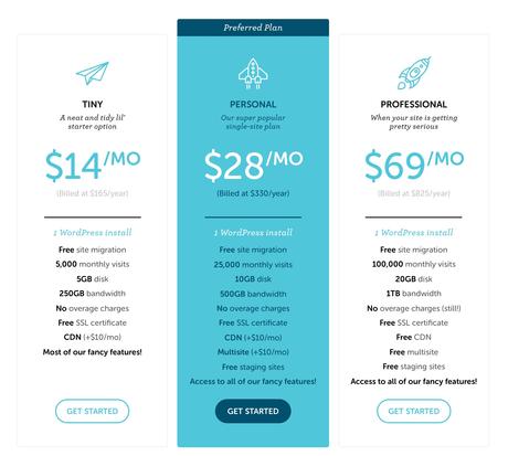 J’ai migré mon site WordPress chez Flywheel, voici pourquoi ! J’ai migré mon site WordPress chez Flywheel, voici pourquoi !