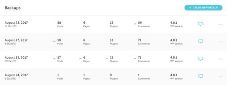 J’ai migré mon site WordPress chez Flywheel, voici pourquoi ! J’ai migré mon site WordPress chez Flywheel, voici pourquoi !