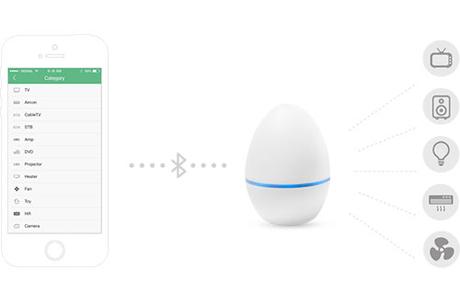 Le Smart Egg, enfin commercialisé ! Le Smart Egg, enfin commercialisé !