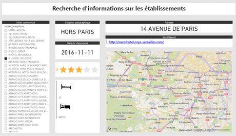 Nouvelle formation en ligne Power BI Rapport Power BI