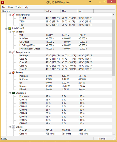 Rallonger la vie de votre PC Portable, tout en augmentant ses performances ! Rallonger la vie de votre PC Portable, tout en augmentant ses performances !