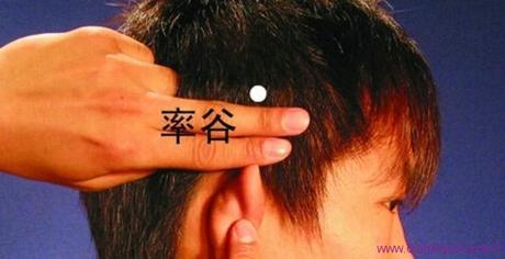 Le point Shuai Gu du méridien de la vésicule biliaire (8VB)