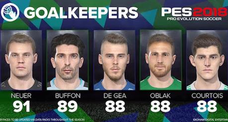 PES 2018 dévoile les notes des meilleurs joueurs du jeu PES 2018 dévoile les notes des meilleurs joueurs du jeu