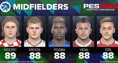 PES 2018 dévoile les notes des meilleurs joueurs du jeu PES 2018 dévoile les notes des meilleurs joueurs du jeu