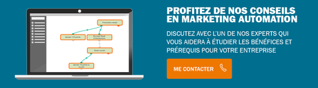 GDPR et marketing direct : comment se mettre en conformité ? GDPR et marketing direct : comment se mettre en conformité ?