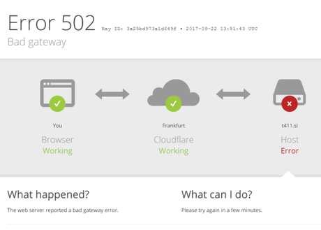 T411.si est hors-ligne, pas de torrent ce weekend ? T411.si est hors-ligne, pas de torrent ce weekend ?