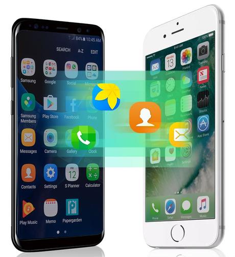 AnyTrans : transférer ses données Android vers son nouvel iPhone migrer android vers ios - AnyTrans : transférer ses données Android vers son nouvel iPhone