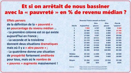 Cette pauvreté allemande qui rassure les rédactions françaises Cette pauvreté allemande qui rassure les rédactions françaises