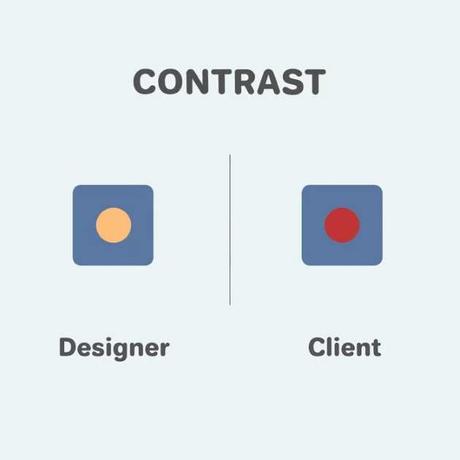 Graphistes VS Clients : 8 illustrations drôles mais véridiques ! Graphistes VS Clients : 8 illustrations drôles mais véridiques !