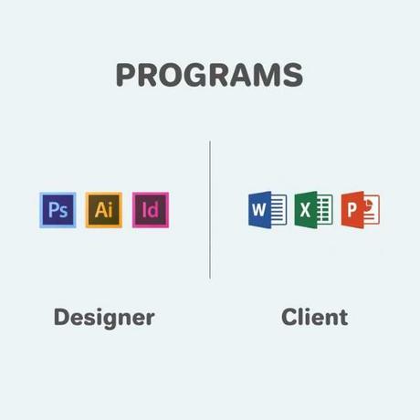 Graphistes VS Clients : 8 illustrations drôles mais véridiques ! Graphistes VS Clients : 8 illustrations drôles mais véridiques !