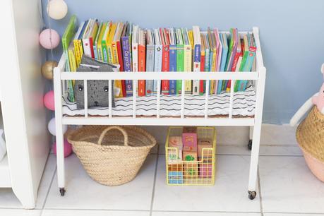 Dans la chambre de Willow... Dans la chambre de Willow...