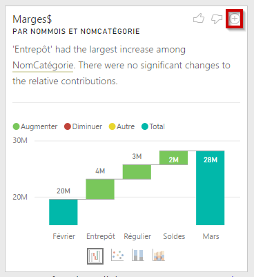Power BI: Expliquer les écarts Analyse pertinente catégorie