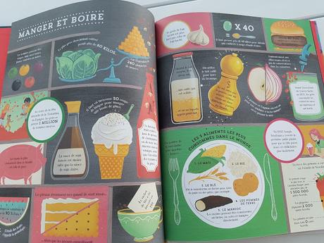 Faits et curiosités du monde - Le monde des mots ♥ ♥ ♥ : Nouveautés Collection Mon grand livre illustré Faits et curiosités du monde - Le monde des mots ♥ ♥ ♥ : Nouveautés Collection Mon grand livre illustré