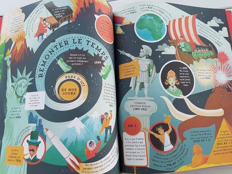 Faits et curiosités du monde - Le monde des mots ♥ ♥ ♥ : Nouveautés Collection Mon grand livre illustré Faits et curiosités du monde - Le monde des mots ♥ ♥ ♥ : Nouveautés Collection Mon grand livre illustré