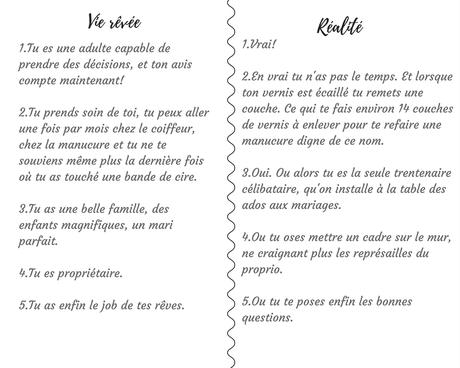 Avoir 30 ans avoir 30 ans realite