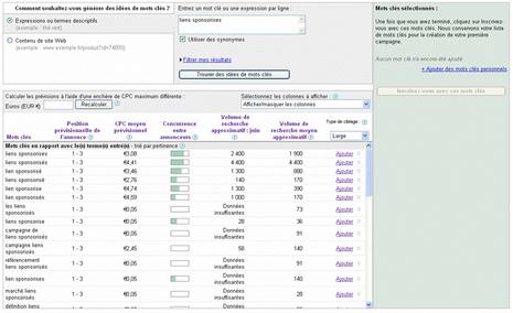 Generateur de mots clés : Le volume de recherche par mot clé !