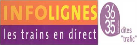 Evolution du 3635 de la SNCF