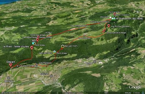 Le Chasseron par les Gorges de la Poëtta Raisse
