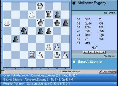 Tournoi International d'échecs de Bienne 2008: seconde victoire consécutive d'Etienne Bacrot ! la position finale Bacrot - Alekseev - ronde 6