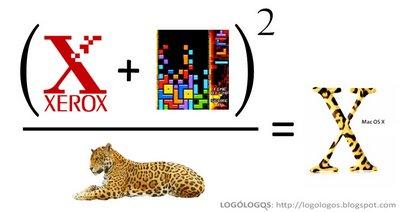 Logologos: Logos Math Equation