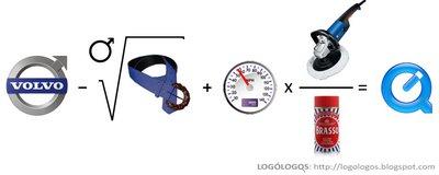 Logologos: Logos Math Equation