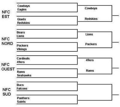 Le Tournoi des habits 6VB: Rams vs Seahawks