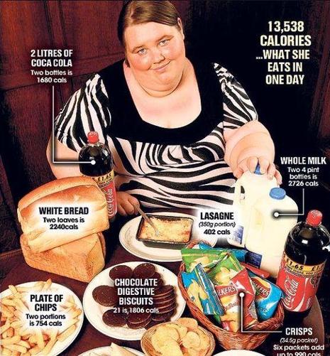 Georgia Davis, une ado obèse