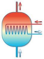 Avantages et inconvénients d'une vmc double flux