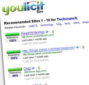 Youlicit : Related blogs