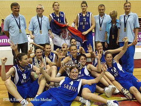 Euro 2007 U18: La Serbie remporte le titre