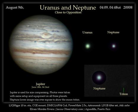 Uranus, Neptune Jupiter Efrain Morales