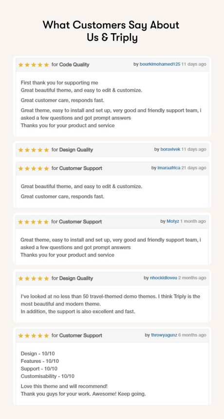 Triply – Thème WordPress pour réservation de visites Triply – Thème WordPress pour réservation de visites