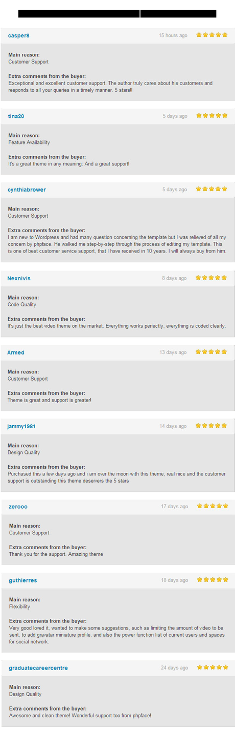 VideoTube – Thème WordPress vidéo réactif – 2