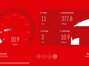 Navigateur lent Voici comment accélérer Google Chrome