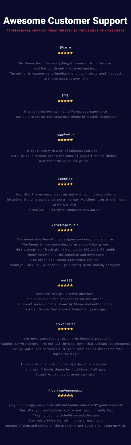 Slide – Thème WordPress Musique Support génial du thème WordPress Slide Music