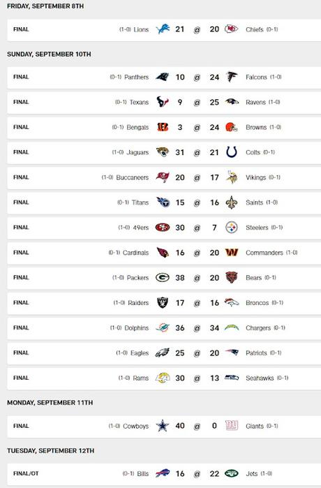 NFL Semaine 1 (et quelques autres sports US).