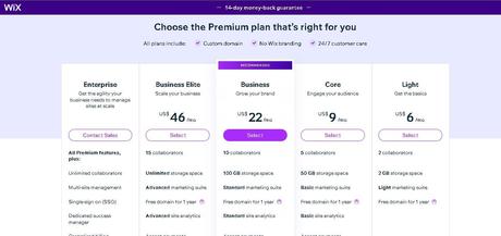 Choisir le meilleur créateur de sites Web : Google Sites ou Wix Page de tarification Wix