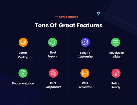 Softek – Thème WordPress pour logiciels et solutions informatiques présentation softek 6