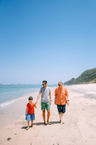 Les meilleurs conseils pour investir en famille à l’île Maurice Les meilleurs conseils pour investir en famille à l’île Maurice