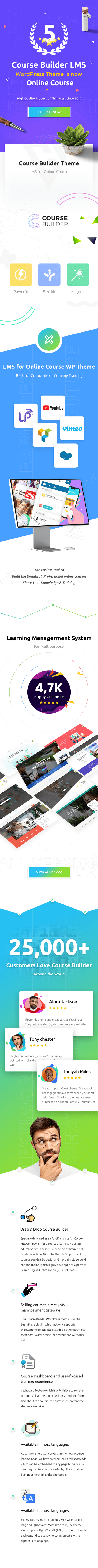 Course Builder – Thème WordPress pour cours en ligne Course Builder – Thème WordPress pour cours en ligne – 5