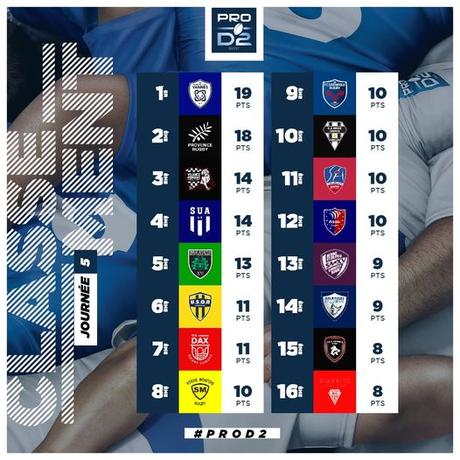 Nouvelles ovales diverses. Quand le style rioplatense artisanal pose problème...