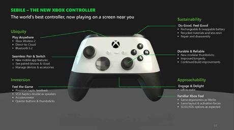 Xbox : le calendrier de la marque fuite avec une nouvelle console
