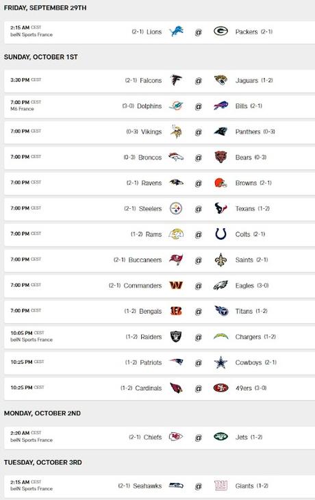 NFL Semaine 3 : la baie mange la pomme.