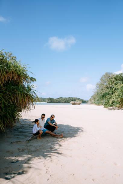 Comment réussir dans l’investissement en famille à l’île Maurice Comment réussir dans l’investissement en famille à l’île Maurice