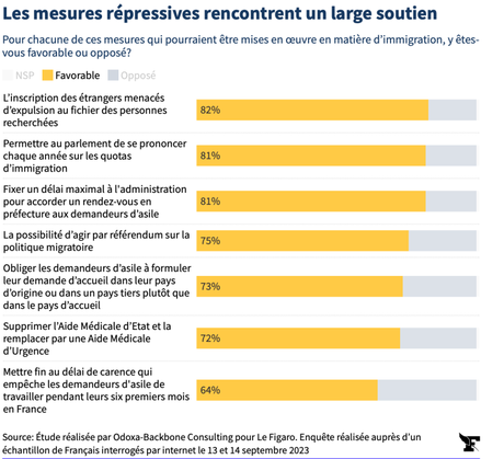 Riposte médiatique N°50 Riposte médiatique N°50
