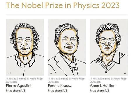 Prix Nobel de Physique 2023 : les lasers ultrarapides, la physique attoseconde... et la France récompensée !