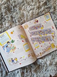 Comment ça marche ? La folle aventure des objets de tous les jours